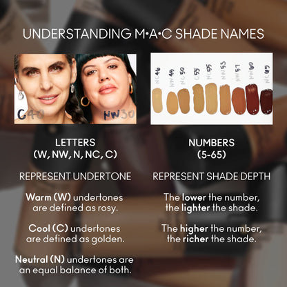 M.A.C Studio Fix Fluid SPF 15 Soft Matte Foundation With Hyaluronic Acid - NC41
(30ml)