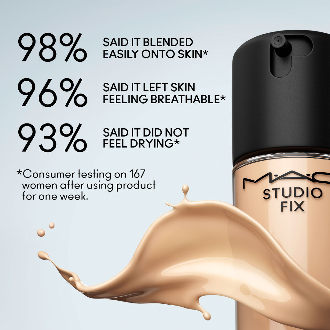 M.A.C Studio Fix Fluid SPF 15 Soft Matte Foundation With Hyaluronic Acid - NC41
(30ml)