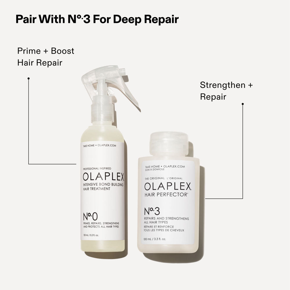 Olaplex No. 0 Intensive Bond Building Hair Treatment For Deep Repair & Strengthening
(155ml)