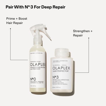 Olaplex No. 0 Intensive Bond Building Hair Treatment For Deep Repair & Strengthening
(155ml)