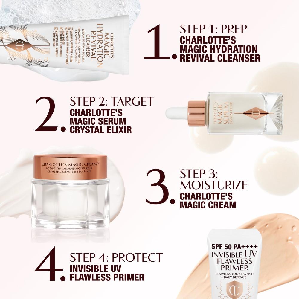 Charlotte Tilbury Charlotte's Magic Cream - Retail Travel
(15ml)