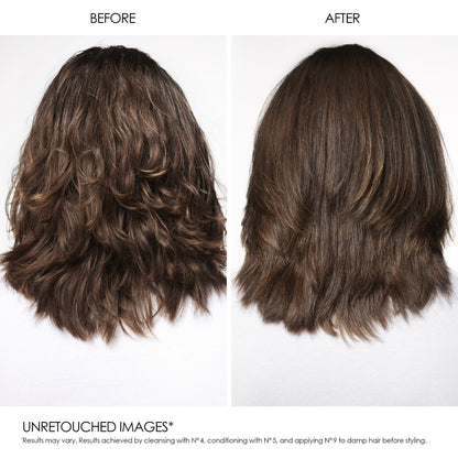 Olaplex Daily Cleanse & Condition Duo
(1 pcs)