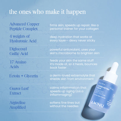 Copper Peptide Serum for Collagen Boost, Hydration, Firmness & Barrier Repair – DGA + Ectoin
(10ml)