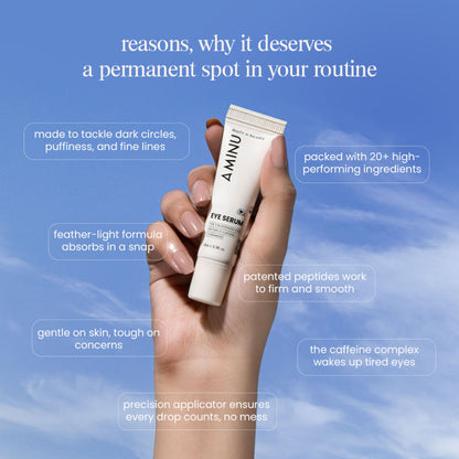 Eye Serum – Peptide, Caffeine, HA + 15 Actives for Dark Circles, Puffiness, Wrinkles, Fine Lines
(10ml)