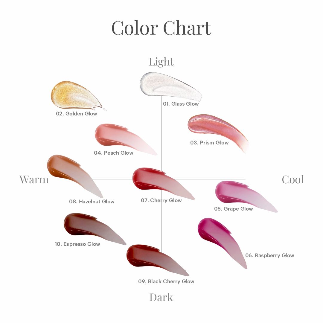 RAS Luxury Oils Super Plump Maximizing Lip Oil Gloss with SPF 20
(9ml)