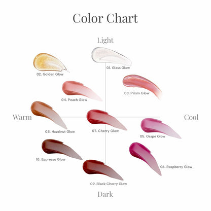 RAS Luxury Oils Super Plump Maximizing Lip Oil Gloss with SPF 20
(9ml)