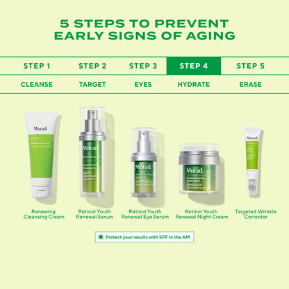 Murad Retinol Youth Renewal Night Cream
(50ml)