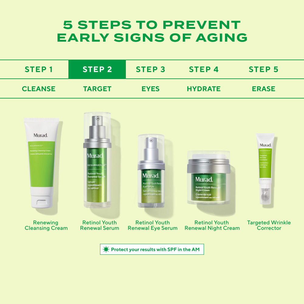 Murad Retinol Youth Renewal Serum
(30ml)