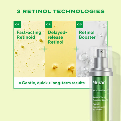 Murad Retinol Youth Renewal Serum
(30ml)