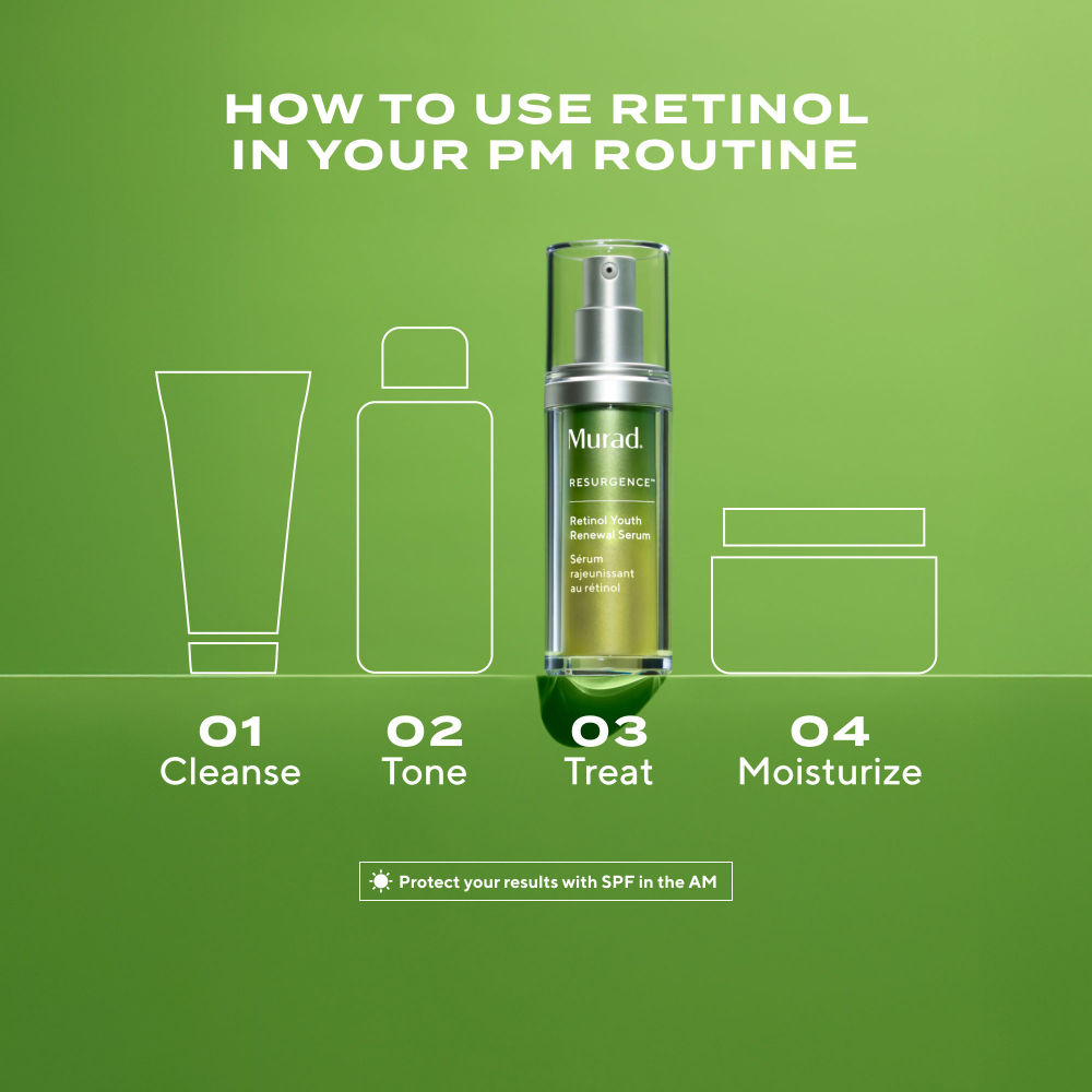 Murad Retinol Youth Renewal Serum
(30ml)